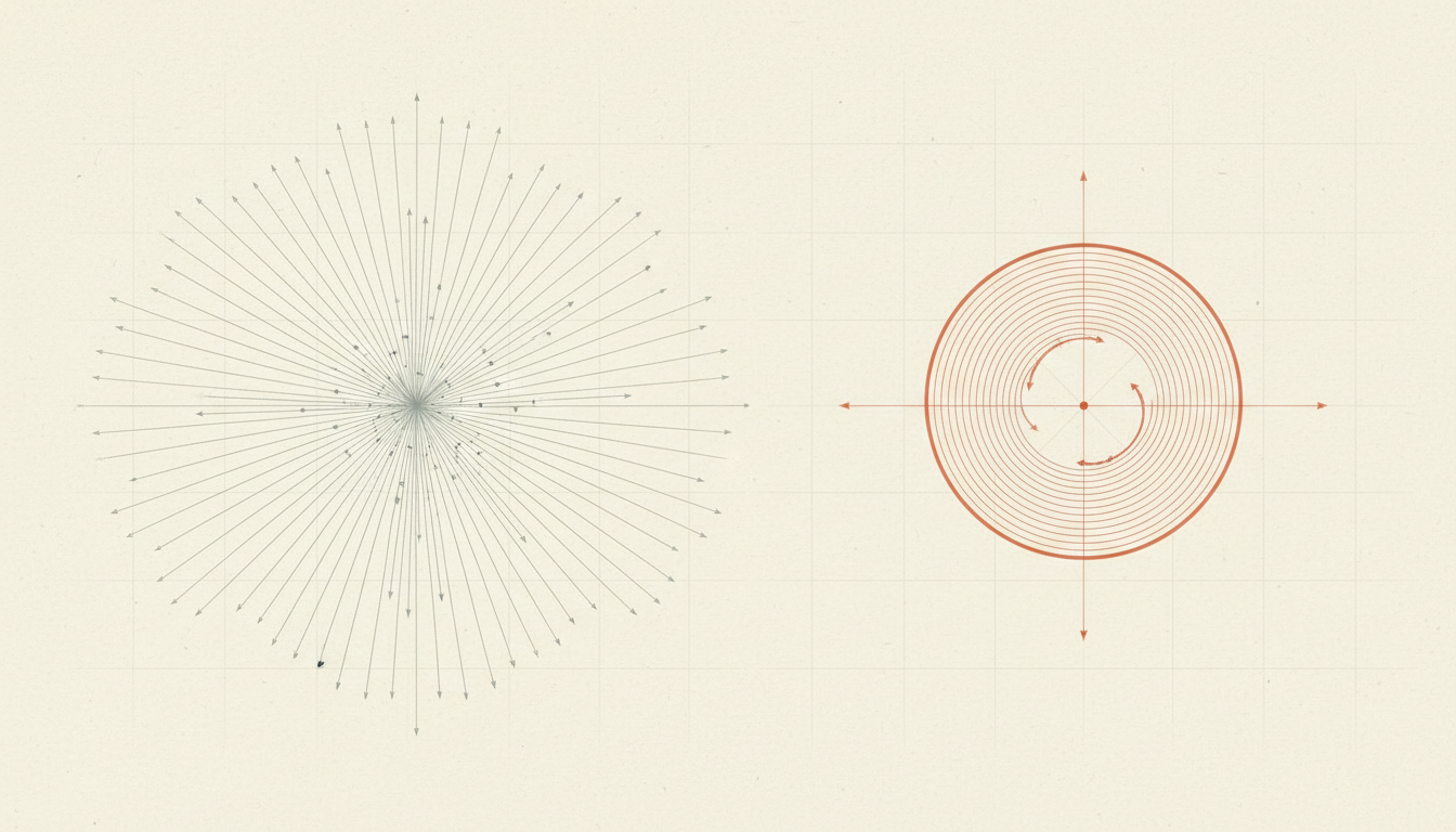 Original conceptual illustration of two linear dynamical systems, one smoothly decaying and one briefly amplifying before decay, with geometric vectors.