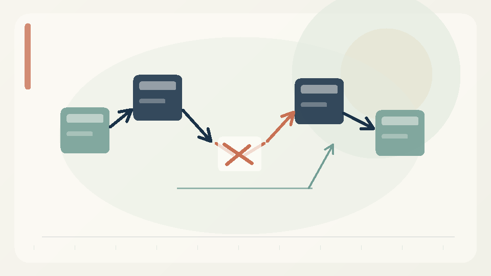 Original editorial artwork showing a production network with a broken logistics bottleneck and alternate route.
