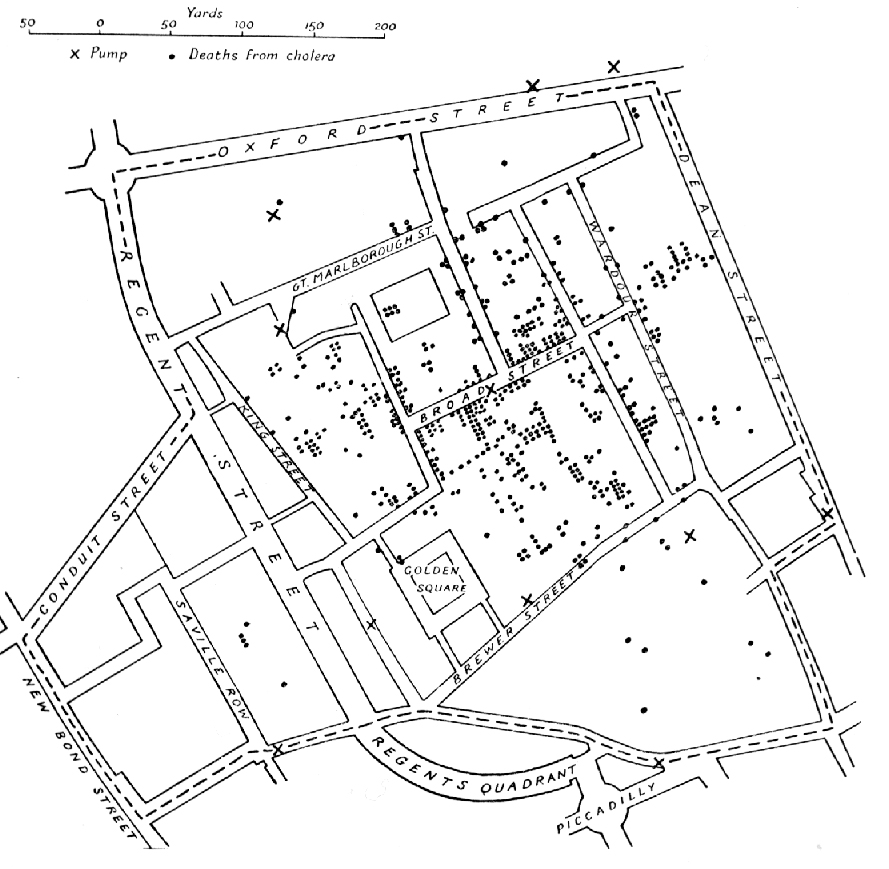Nineteenth-century street map by John Snow of Soho, London, plotting cholera deaths around the Broad Street water pump during the 1854 outbreak.